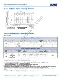 M3253505E2X225KZMB Datasheet Page 14