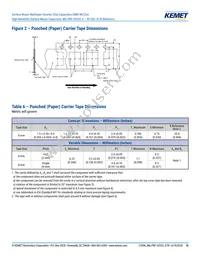 M3253505E2X225KZMB Datasheet Page 15