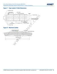 M3253505E2X225KZMB Datasheet Page 18