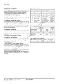 M34508G4GP#U0 Datasheet Page 21