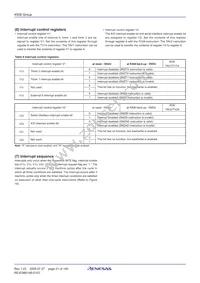 M34508G4GP#U0 Datasheet Page 23