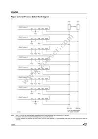 M34C02-RMB6TG Datasheet Page 14