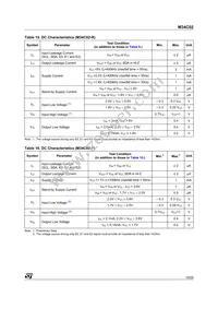 M34C02-RMB6TG Datasheet Page 19