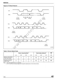 M34C02-WMN6T Datasheet Page 4