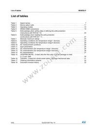 M34E02-FMB1TG Datasheet Page 4