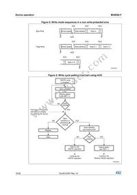 M34E02-FMB1TG Datasheet Page 16