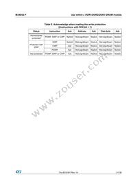 M34E02-FMB1TG Datasheet Page 21