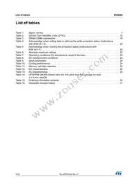 M34E04-FMC9TG Datasheet Page 4