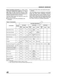 M36W432T85ZA6T Datasheet Page 15