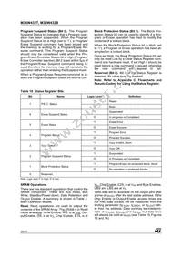 M36W432T85ZA6T Datasheet Page 20