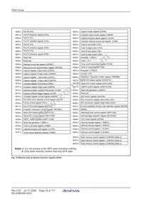 M37542F8GP#U0 Datasheet Page 20