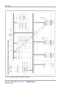 M37545G4GP#U0 Datasheet Page 7