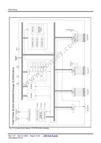 M37545G4GP#U0 Datasheet Page 8