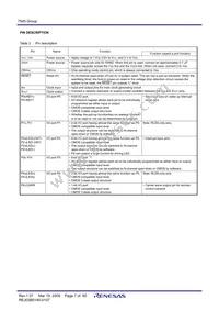 M37545G4GP#U0 Datasheet Page 9