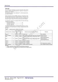 M37545G4GP#U0 Datasheet Page 22