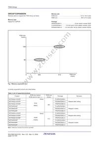 M37546G4HP#U0 Datasheet Page 11