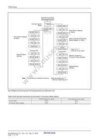 M37546G4HP#U0 Datasheet Page 13