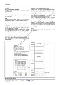 M37547G2FP#W4 Datasheet Page 12