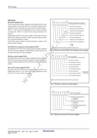 M37547G2FP#W4 Datasheet Page 15