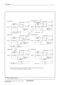 M37547G2FP#W4 Datasheet Page 19