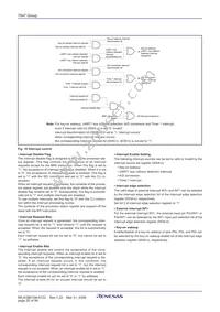 M37547G2FP#W4 Datasheet Page 22