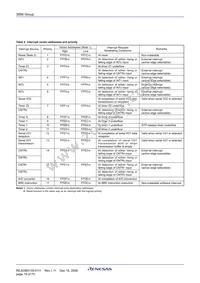 M38588GCFP#U0 Datasheet Page 21