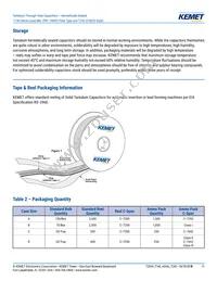 M39003/03-0368 Datasheet Page 11