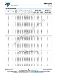 M39003/03-4044/98 Datasheet Page 4