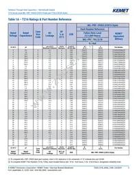 M39003/10-2114S Datasheet Page 3