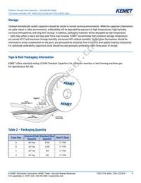 M39003/10-2114S Datasheet Page 9