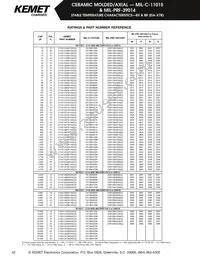 M39014/01-1535 Datasheet Page 9