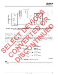 M4-128N/64-7JC Datasheet Page 23