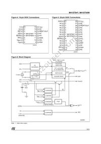 M41ST84WMQ6F Datasheet Page 5
