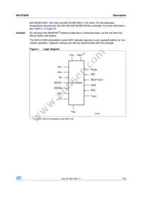 M41ST85WMH6TR Datasheet Page 7