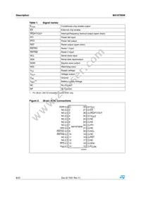 M41ST85WMH6TR Datasheet Page 8