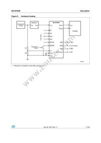 M41ST85WMH6TR Datasheet Page 11