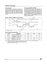 M41ST85YMX6 Datasheet Page 20