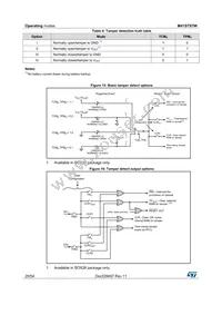 M41ST87YMX6TR Datasheet Page 20