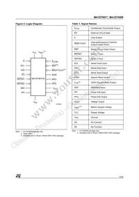 M41ST95WMX6TR Datasheet Page 5