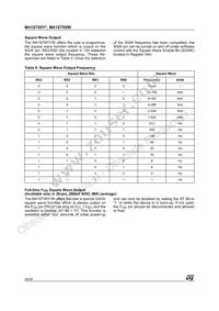 M41ST95WMX6TR Datasheet Page 20