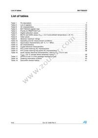 M41T00AUDD1F Datasheet Page 4