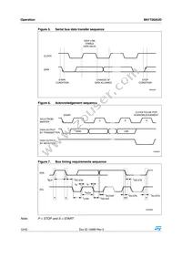 M41T00AUDD1F Datasheet Page 12