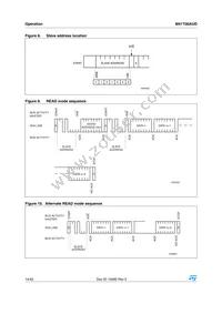 M41T00AUDD1F Datasheet Page 14