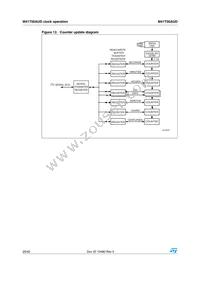 M41T00AUDD1F Datasheet Page 20