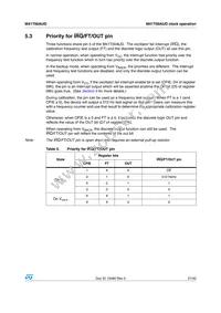 M41T00AUDD1F Datasheet Page 21