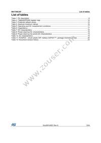 M41T00CAPPC1 Datasheet Page 3