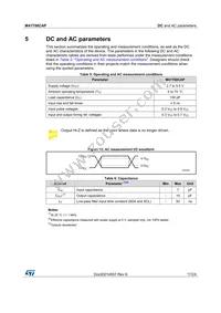 M41T00CAPPC1 Datasheet Page 17