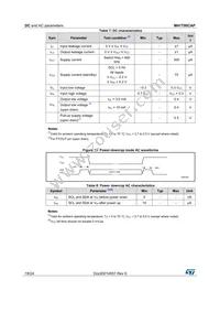 M41T00CAPPC1 Datasheet Page 18