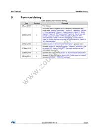 M41T00CAPPC1 Datasheet Page 23