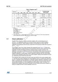 M41T00M6E Datasheet Page 15